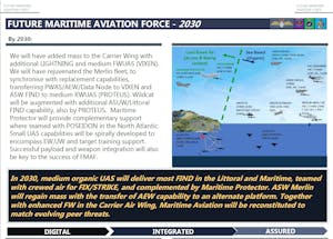 Future Maritime Aviation Force - 2030.jpg