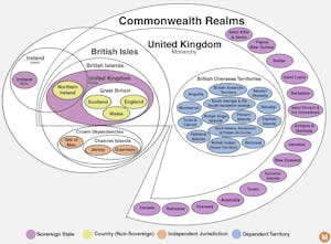commonwealth-realms-6.jpg