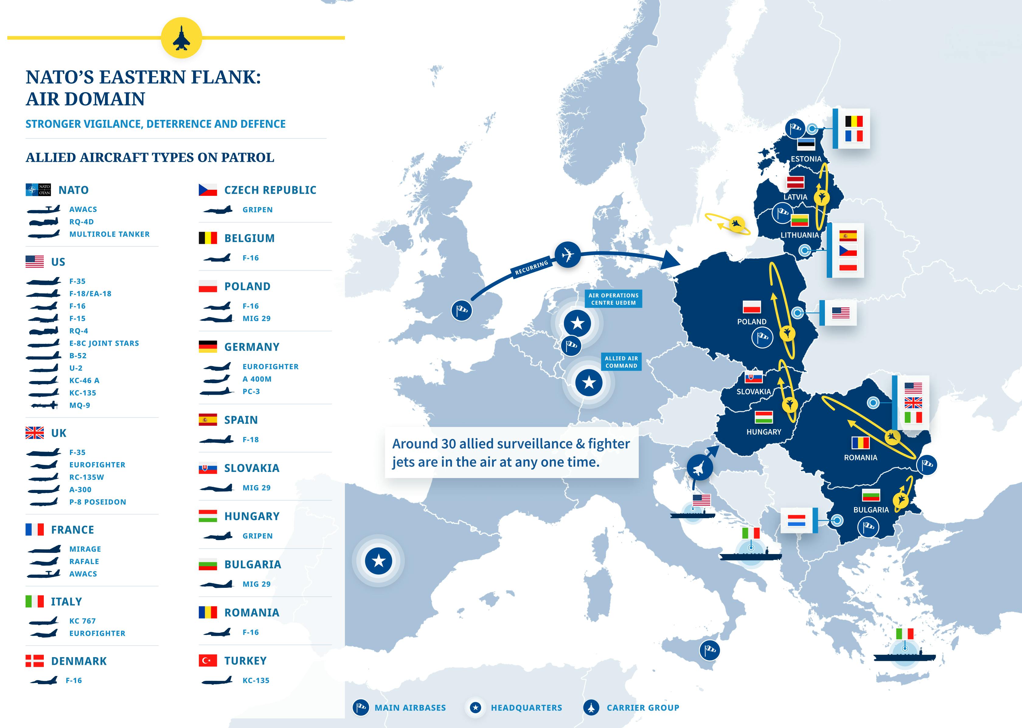 NATO air patrols over Eastern Europe – Who is sending what where