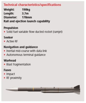 The Meteor Missile - A Guide