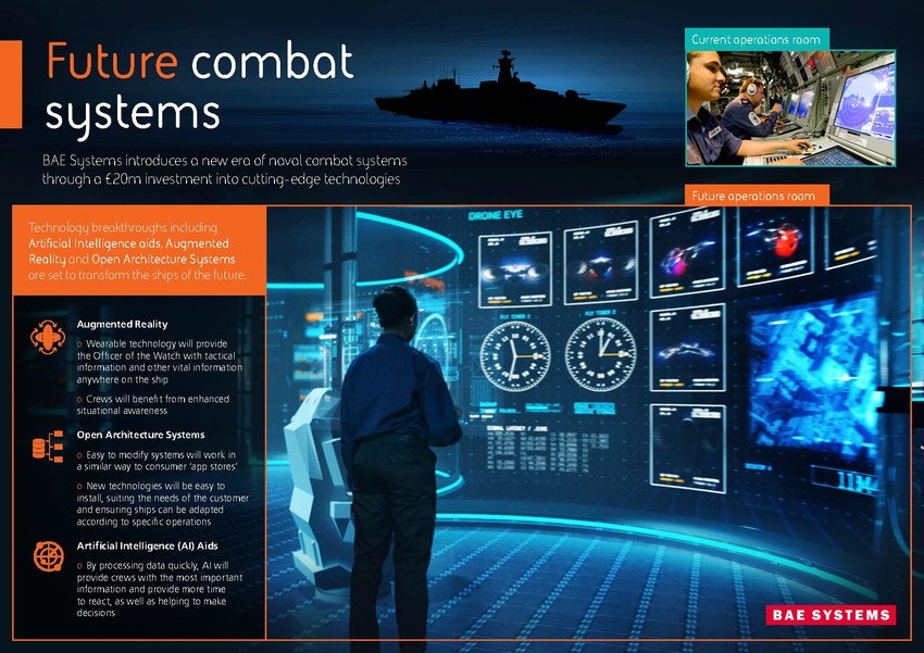 BAE Systems unveil augmented reality combat systems for warships