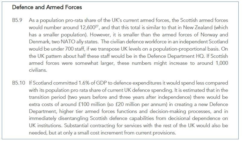 Scottish Independence And Defence – A Look At The Numbers