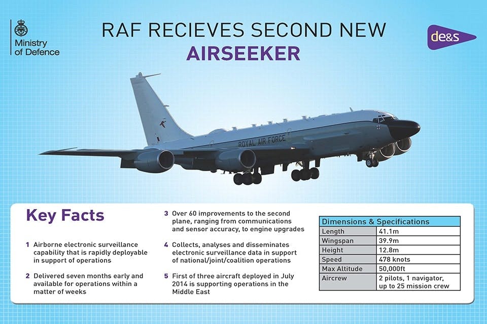 Airseeker_Infographic
